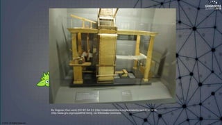 By Dogcow (Own work) [CC BY-SA 3.0 (http://creativecommons.org/licenses/by-sa/3.0) or GFDL
(http://www.gnu.org/copyleft/fdl.html)], via Wikimedia Commons
© 2015. All Rights Reserved.
 