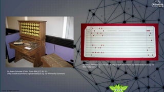 By Adam Schuster (Flickr: Proto IBM) [CC BY 2.0
(http://creativecommons.org/licenses/by/2.0)], via Wikimedia Commons
By Arnold Reinhold [CC BY-SA 2.5 (http://creativecommons.org/licenses/by-sa/2.5)], via
Wikimedia Commons
© 2015. All Rights Reserved.
 