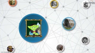 © 2015. All Rights Reserved.
 