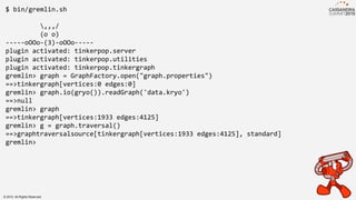 $ bin/gremlin.sh
,,,/
(o o)
-----oOOo-(3)-oOOo-----
plugin activated: tinkerpop.server
plugin activated: tinkerpop.utilities
plugin activated: tinkerpop.tinkergraph
gremlin> graph = GraphFactory.open("graph.properties")
==>tinkergraph[vertices:0 edges:0]
gremlin> graph.io(gryo()).readGraph('data.kryo')
==>null
gremlin> graph
==>tinkergraph[vertices:1933 edges:4125]
gremlin> g = graph.traversal()
==>graphtraversalsource[tinkergraph[vertices:1933 edges:4125], standard]
gremlin>
© 2015. All Rights Reserved.
 