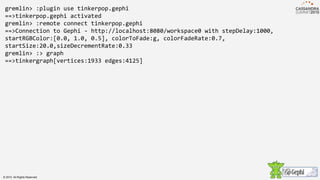gremlin> :plugin use tinkerpop.gephi
==>tinkerpop.gephi activated
gremlin> :remote connect tinkerpop.gephi
==>Connection to Gephi - http://localhost:8080/workspace0 with stepDelay:1000,
startRGBColor:[0.0, 1.0, 0.5], colorToFade:g, colorFadeRate:0.7,
startSize:20.0,sizeDecrementRate:0.33
gremlin> :> graph
==>tinkergraph[vertices:1933 edges:4125]
© 2015. All Rights Reserved.
 