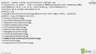 gremlin> :remote config visualTraversal subGraph svg
==>Connection to Gephi - http://localhost:8080/workspace0 with stepDelay:1000,
startRGBColor:[0.0, 1.0, 0.5], colorToFade:g, colorFadeRate:0.7,
startSize:20.0,sizeDecrementRate:0.33
gremlin> svg
==>graphtraversalsource[tinkergraph[vertices:1152 edges:1343], standard]
gremlin> svg.strategies.toList()
==>ConjunctionStrategy
==>IncidentToAdjacentStrategy
==>AdjacentToIncidentStrategy
==>IdentityRemovalStrategy
==>FilterRankingStrategy
==>MatchPredicateStrategy
==>RangeByIsCountStrategy
==>TinkerGraphStepStrategy
==>EngineDependentStrategy
==>GephiTraversalVisualizationStrategy
==>ProfileStrategy
==>ComputerVerificationStrategy
© 2015. All Rights Reserved.
 