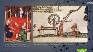 “Woman at spinning wheel with man carding” Smithfield Decretals (British Library, Royal 10 E. IV, fol. 147v), c. 1340“Carding, Spinning and Weaving” by Giovanni
Boccaccio from De claris mulieribus 15th Century
© 2015. All Rights Reserved.
 