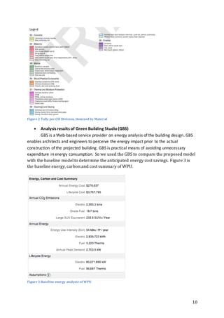 10
Figure2 Tally per CSI Division, itemized by Material
 Analysis results of Green Building Studio(GBS)
GBS is a Web-based service provider on energy analysis of the building design. GBS
enables architects and engineers to perceive the energy impact prior to the actual
construction of the projected building. GBS is practical means of avoiding unnecessary
expenditure in energy consumption. So we used the GBS to compare the proposed model
with the baseline model to determine the anticipated energy cost savings. Figure 3 is
the baseline energy, carbon and cost summary of WPU.
Figure3 Baseline energy analysis of WPU
 
