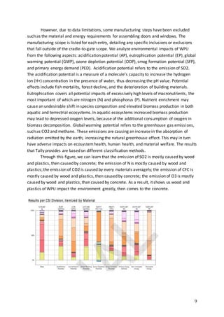 9
However, due to data limitations, some manufacturing steps have been excluded
such as the material and energy requirements for assembling doors and windows. The
manufacturing scope is listed for each entry, detailing any specific inclusions or exclusions
that fall outside of the cradle-to-gate scope. We analyze environmental impacts of WPU
from the following aspects: acidification potential (AP), eutrophication potential (EP), global
warming potential (GWP), ozone depletion potential (ODP), smog formation potential (SFP),
and primary energy demand (PED). Acidification potential refers to the emission of SO2.
The acidification potential is a measure of a molecule’s capacity to increase the hydrogen
ion (H+) concentration in the presence of water, thus decreasing the pH value. Potential
effects include fish mortality, forest decline, and the deterioration of building materials.
Eutrophication covers all potential impacts of excessively high levels of macronutrients, the
most important of which are nitrogen (N) and phosphorus (P). Nutrient enrichment may
cause an undesirable shift in species composition and elevated biomass production in both
aquatic and terrestrial ecosystems. In aquatic ecosystems increased biomass production
may lead to depressed oxygen levels, because of the additional consumption of oxygen in
biomass decomposition. Global warming potential refers to the greenhouse gas emissions,
such as CO2 and methane. These emissions are causing an increase in the absorption of
radiation emitted by the earth, increasing the natural greenhouse effect. This may in turn
have adverse impacts on ecosystemhealth, human health, and material welfare. The results
that Tally provides are based on different classification methods.
Through this figure, we can learn that the emission of SO2 is mostly caused by wood
and plastics, then caused by concrete; the emission of N is mostly caused by wood and
plastics; the emission of CO2 is caused by every materials averagely; the emission of CFC is
mostly caused by wood and plastics, then caused by concrete; the emission of O3 is mostly
caused by wood and plastics, than caused by concrete. As a result, it shows us wood and
plastics of WPU impact the environment greatly, then comes to the concrete.
 