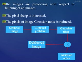 the images are preserving with respect to
blurring of an images.
The pixel sharp is increased.
The pixels of image Gaussian noise is reduced.
Original
image
Gaussian
noise
Ill-posed
problem
Gaussian
filter
Deblurred
image
 