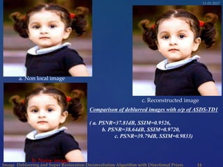 Comparison of deblurred images with o/p of ASDS-TD1
( a. PSNR=37.81dB, SSIM=0.9526,
b. PSNR=38.64dB, SSIM=0.9720,
c. PSNR=39.79dB, SSIM=0.9833)
a. Non local image
c. Reconstructed image
b. Noise image
 