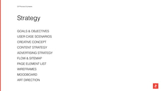 Strategy
GOALS & OBJECTIVES
USER CASE SCENARIOS
CREATIVE CONCEPT
CONTENT STRATEGY
ADVERTISING STRATEGY
FLOW & SITEMAP
PAGE ELEMENT LIST 
WIREFRAMES
MOODBOARD
ART DIRECTION
02 Process & phases
 