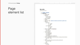 Page
element list
02 Process & phases / Strategy
 