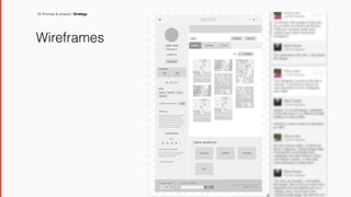 Wireframes
02 Process & phases / Strategy
 