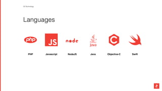 Languages
PHP Javascript NodeJS Java Objective-C Swift
03 Technology
 