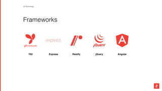 Frameworks
YII2 Express Restify jQuery Angular
03 Technology
 