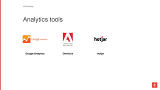 Analytics tools
Google Analytics Omniture Hotjar
03 Technology
 