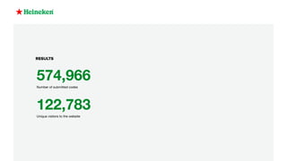 RESULTS
574,966
Number of submitted codes
122,783
Unique visitors to the website
 
