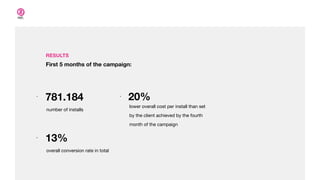 RESULTS
First 5 months of the campaign:
781.184
number of installs
20%
lower overall cost per install than set
by the client achieved by the fourth
month of the campaign
13%
overall conversion rate in total
 