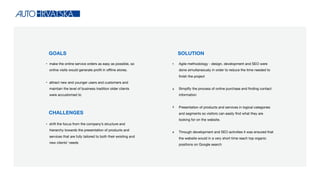 GOALS
CHALLENGES
SOLUTION
• make the online service orders as easy as possible, so
online visits would generate proﬁt in oﬄine stores.

• attract new and younger users and customers and
maintain the level of business tradition older clients
were accustomed to
• shift the focus from the company’s structure and
hierarchy towards the presentation of products and
services that are fully tailored to both their existing and
new clients’ needs
1
2
Agile methodology - design, development and SEO were
done simultaneously in order to reduce the time needed to
ﬁnish the project

Simpiﬂy the process of online purchase and ﬁnding contact
information

Presentation of products and services in logical categories
and segments so visitors can easily ﬁnd what they are
looking for on the website. 

Through development and SEO activities it was ensured that
the website would in a very short time reach top organic
positions on Google search

3
4
 