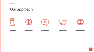 Our approach
Strategic User centric Transparent Partnership International
01 About Us
 