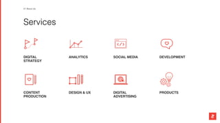 01 About Us
Services
DIGITAL
STRATEGY
ANALYTICS SOCIAL MEDIA DEVELOPMENT
CONTENT
PRODUCTION
DESIGN & UX DIGITAL
ADVERTISING
PRODUCTS
 