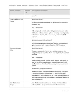 California Public Utilities Commission -- Energy Storage Proceeding R.10-12-007
18 | P a g e
Barriers Identified Relevant
Y/N
Policy Options / Comments
scenario.
Evolving Markets – RFO
Process
What is the barrier?
Current utility RFOs do not allow for aggregated DESS to bid on
wholesale bids.
How is it a barrier?
DESS can provide benefits to the utility customers as well as the
distribution and transmission system. Currently, it is not possible
to bid into traditional utility procurement, which limits DESS
adoption.
What are the potential resolutions?
RFOs should allow for distributed and/or utility controlled BTM
systems, and correctly evaluate the value of BTM systems.
Resource Adequacy
Value
What is the barrier?
There are no clear rules for the RA credit that customer sited
energy storage can count for. There is no long term procurement
under RA.
How is it a barrier?
Energy storage provides capacity that is flexible. The current RA
rules do not differentiate between flexible RA and non-flexible
RA. To maximize the value of storage, long term procurement is
needed.
What are the potential resolutions?
The RA proceeding will establish RA rules for energy storage and
is investigating having differentiated RA products, including
flexible RA. It is not clear if this will be a large enough incentive to
help make energy storage cost-effective. Storage isn't defined for
resource adequacy.
Cost Effectiveness
Analysis
Cost effectiveness should focus on creating a framework that
defines what the sources of value are and the beneficiaries.
 