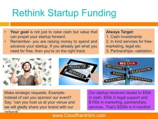 Rethink Startup Funding
Always Target:
1. Cash investments
2. In kind services for free-
marketing, legal etc.
3. Partnerships- validation
• Your goal is not just to raise cash but value that
can propel your startup forward.
• Remember- you are raising money to spend and
advance your startup. If you already get what you
need for free, then you’re on the right track.
Make strategic requests. Example-
instead of can you sponsor our event?
Say, “can you host us at your venue and
we will gladly share your brand with our
network”
Our startup received closed to $50k
in cash, $50k in legal support and
$100k in marketing, partnerships,
services. That’s $250k in 6 months!
www.Csouffrantntim.com
 