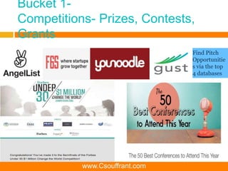 Bucket 1-
Competitions- Prizes, Contests,
Grants
www.Csouffrant.com
Find Pitch
Opportunitie
s via the top
4 databases
 