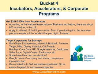 Bucket 4
Incubators, Accelerators, & Corporate
Programs
Get $20k-$100k from Accelerators
• According to the National Association of Business Incubators, there are about
800 incubators in the US.
• Apply to at least 12 that fit your niche. Even if you don’t get in, the interview
process reveals a lot of wholes that you night of missed.
Target Corporates for Startups
• IBM Global Entrepreneur, Microsoft Bizspark, Amazon,
Target, Nike, Disney Hubspot, Citi Fintech,
Barclays,Coca Cola, GE, Google Ventures, Qualcomm,
Sales force, Digital Ocean, Rackspace etc
• Some have their own accelerators!
• Google name of company and startup company or
innovation hub.
• Go on linked in to find innovation coordinator. Go to
events targeted for corporate companies
www.Csouffrantntim.com
 