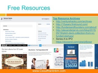 Free Resources
Top Resource Archives
• http://venturehacks.com/archives
• http://10years.firstround.com/
• http://fundersandfounders.com/about/
• http://alexanderjarvis.com/blog/2015/
05/19/pitch-deck-collection-from-vc-
funded-startups/
• Series A to IPO
https://docsend.com/view/p8jxsqr
www.Csouffrantntim.com
 
