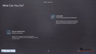 Ta k e A c t i o n

What Can You Do?

LinkedIn

“ The Professional Social Network”

!
Worlds largest social network geared towards 
working professionals, important for SEO and
best way to connect with decision makers

Social Networks
Selective Sharing
!

Adjust Privacy settings of your social networks,
use them as a platform to share knowledge or interest
in future career.

www.company-ije.com
thejobhuntr.com

10

E-Mail: h e j o b h u n t r . c
Phone: +49 (0)o8363i219011 / k o l b y @ tinfo@company-o m
usd.k lby. n
u s dije.com . i n
.kolby

 