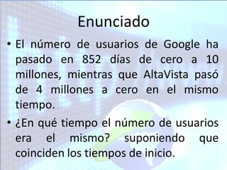 Enunciado
• El número de usuarios de Google ha
  pasado en 852 días de cero a 10
  millones, mientras que AltaVista pasó
  de 4 millones a cero en el mismo
  tiempo.
• ¿En qué tiempo el número de usuarios
  era el mismo? suponiendo que
  coinciden los tiempos de inicio.
 
