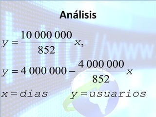 Análisis
    10 000 000
y             x,
        852
                4 000 000
y  4 000 000            x
                   852
x  dias      y  usuarios
 