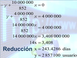 10 000 000
y             x0
         852
      4 000 000
  y            x  4 000 000
         852
     14 000 000x
                   4 000 000
          852
     14 000 000x  3,408 000 000
             14x  3,408
 Reducción     x  243.4286 días
               y  2 857 100 usuarios
 