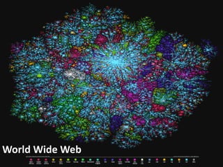 World Wide Web
 