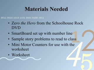 +0 Amd +1 Math Facts | PPT