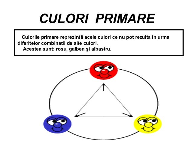 Amestecuri De Culori