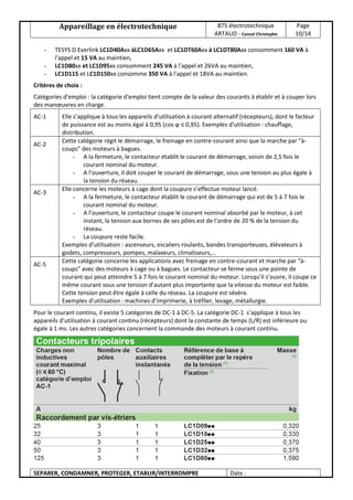 Appareillage en électrotechnique BTS électrotechnique
ARTAUD - Cancel Christophe
Page
10/14
SEPARER, CONDAMNER, PROTEGER, ETABLIR/INTERROMPRE Date :
- TESYS D Everlink LC1D40Axx àLC1D65Axx et LC1DT60Axx à LC1DT80Axx consomment 160 VA à
l'appel et 15 VA au maintien,
- LC1D80xx et LC1D95xx consomment 245 VA à l'appel et 26VA au maintien,
- LC1D115 et LC1D150xx consomme 350 VA à l'appel et 18VA au maintien.
Critères de choix :
Catégories d'emploi : la catégorie d'emploi tient compte de la valeur des courants à établir et à couper lors
des manœuvres en charge.
AC-1 Elle s’applique à tous les appareils d’utilisation à courant alternatif (récepteurs), dont le facteur
de puissance est au moins égal à 0,95 (cos ϕ ≤ 0,95). Exemples d’utilisation : chauffage,
distribution.
AC-2
Cette catégorie régit le démarrage, le freinage en contre-courant ainsi que la marche par “à-
coups” des moteurs à bagues.
- A la fermeture, le contacteur établit le courant de démarrage, voisin de 2,5 fois le
courant nominal du moteur.
- A l’ouverture, il doit couper le courant de démarrage, sous une tension au plus égale à
la tension du réseau.
AC-3
Elle concerne les moteurs à cage dont la coupure s’effectue moteur lancé.
- A la fermeture, le contacteur établit le courant de démarrage qui est de 5 à 7 fois le
courant nominal du moteur.
- A l’ouverture, le contacteur coupe le courant nominal absorbé par le moteur, à cet
instant, la tension aux bornes de ses pôles est de l’ordre de 20 % de la tension du
réseau.
- La coupure reste facile.
Exemples d’utilisation : ascenseurs, escaliers roulants, bandes transporteuses, élévateurs à
godets, compresseurs, pompes, malaxeurs, climatiseurs,...
AC-5
Cette catégorie concerne les applications avec freinage en contre-courant et marche par “à-
coups” avec des moteurs à cage ou à bagues. Le contacteur se ferme sous une pointe de
courant qui peut atteindre 5 à 7 fois le courant nominal du moteur. Lorsqu’il s’ouvre, il coupe ce
même courant sous une tension d’autant plus importante que la vitesse du moteur est faible.
Cette tension peut être égale à celle du réseau. La coupure est sévère.
Exemples d’utilisation : machines d’imprimerie, à tréfiler, levage, métallurgie.
Pour le courant continu, il existe 5 catégories de DC-1 à DC-5. La catégorie DC-1 s’applique à tous les
appareils d’utilisation à courant continu (récepteurs) dont la constante de temps (L/R) est inférieure ou
égale à 1 ms. Les autres catégories concernent la commande des moteurs à courant continu.
 