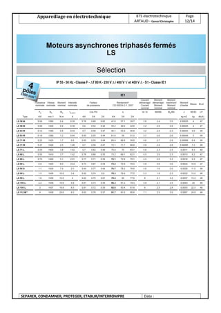 Appareillage en électrotechnique BTS électrotechnique
ARTAUD - Cancel Christophe
Page
12/14
SEPARER, CONDAMNER, PROTEGER, ETABLIR/INTERROMPRE Date :
 