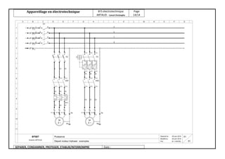Appareillage en électrotechnique BTS électrotechnique
ARTAUD - Cancel Christophe
Page
14/14
SEPARER, CONDAMNER, PROTEGER, ETABLIR/INTERROMPRE Date :
 