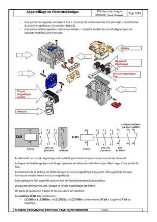 Appareillage en électrotechnique BTS électrotechnique
ARTAUD - Cancel Christophe
Page 9/14
SEPARER, CONDAMNER, PROTEGER, ETABLIR/INTERROMPRE Date :
- Une partie fixe appelée «armature fixe » : le corps du contacteur fixé à la platine(1), la partie fixe
du circuit magnétique, les contacts fixes(3).
- Une partie mobile appelée « armature mobile » : la partie mobile du circuit magnétique, les
contacts mobiles(2) et le ressort.
En alternatif, le circuit magnétique est feuilleté pour limiter les pertes par courant de Foucault.
La bague de déphasage (spire de Frager) permet de réduire les vibrations (par déphasage d'une partie du
flux).
La réactance de la bobine est faible lorsque le circuit magnétique est ouvert. Elle augmente lorsque
l'armature mobile ferme le circuit magnétique.
Ceci explique le fort appel de courant lors de l'enclenchement du contacteur.
Le courant diminue ensuite, lorsque le circuit magnétique est fermé.
On parle de puissance d'appel et de puissance de maintien.
Les bobines 50 Hz des contacteurs :
- LC1D09xx à LC1D38xx et LC1DT20xx à LC1DT40xx consomment 70 VA à l'appel et 7 VA au
maintien,
 
