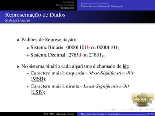 Introdução
Desenvolvimento
Conclucsões
Representação de Símbolos
Conversão entre Sistemas de Numeração
Representação de Dados
Sistema Binário
Padrões de Representação:
Sistema Binário: 00001101b ou 000011012
Sistema Decimal: 2763d ou 2763110
No sistema binário cada algarismo é chamado de bit;
Caractere mais à esquerda - Most-Signiﬁcative-Bit
(MSB);
Caractere mais à direita - Least-Signiﬁcative-Bit
(LSB);
Prof. MSc. Alexandre Torres Disciplina: Introdução a Computação —————————— 19 / 22
 