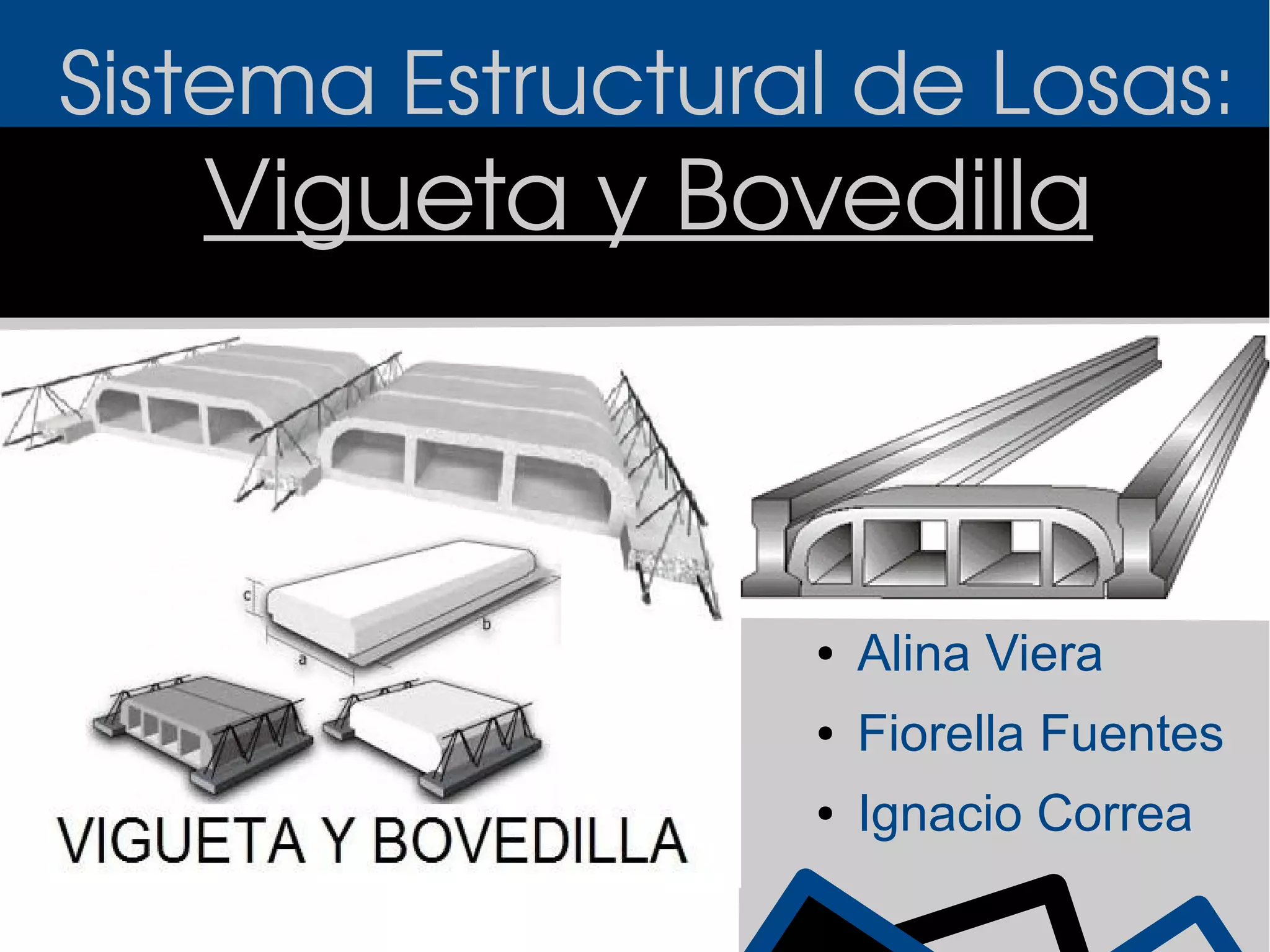 Procesos Constructivos - Sistema estructural de losas: Vigueta y