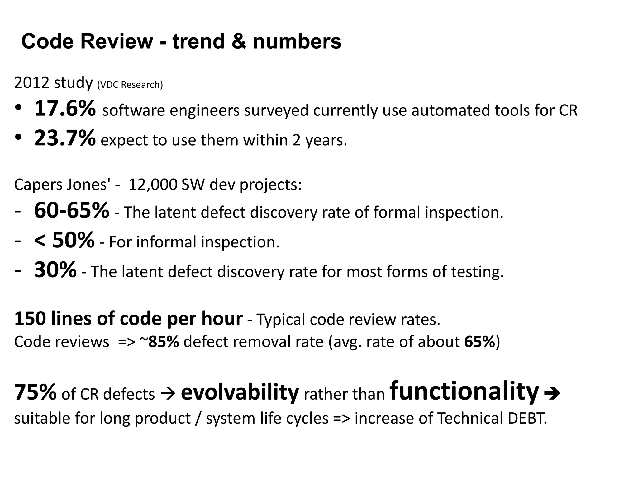 Code Review - trend & numbers
2012 study (VDC Research)
• 17.6% software engineers surveyed currently use automated tools for CR
• 23.7% expect to use them within 2 years.
Capers Jones' - 12,000 SW dev projects:
- 60-65% - The latent defect discovery rate of formal inspection.
- < 50% - For informal inspection.
- 30% - The latent defect discovery rate for most forms of testing.
150 lines of code per hour - Typical code review rates.
Code reviews => ~85% defect removal rate (avg. rate of about 65%)
75% of CR defects  evolvability rather than functionality
suitable for long product / system life cycles => increase of Technical DEBT.
 