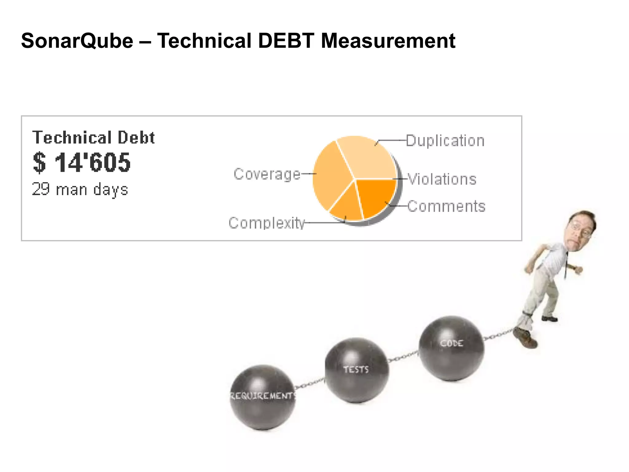 SonarQube – Technical DEBT Measurement
 