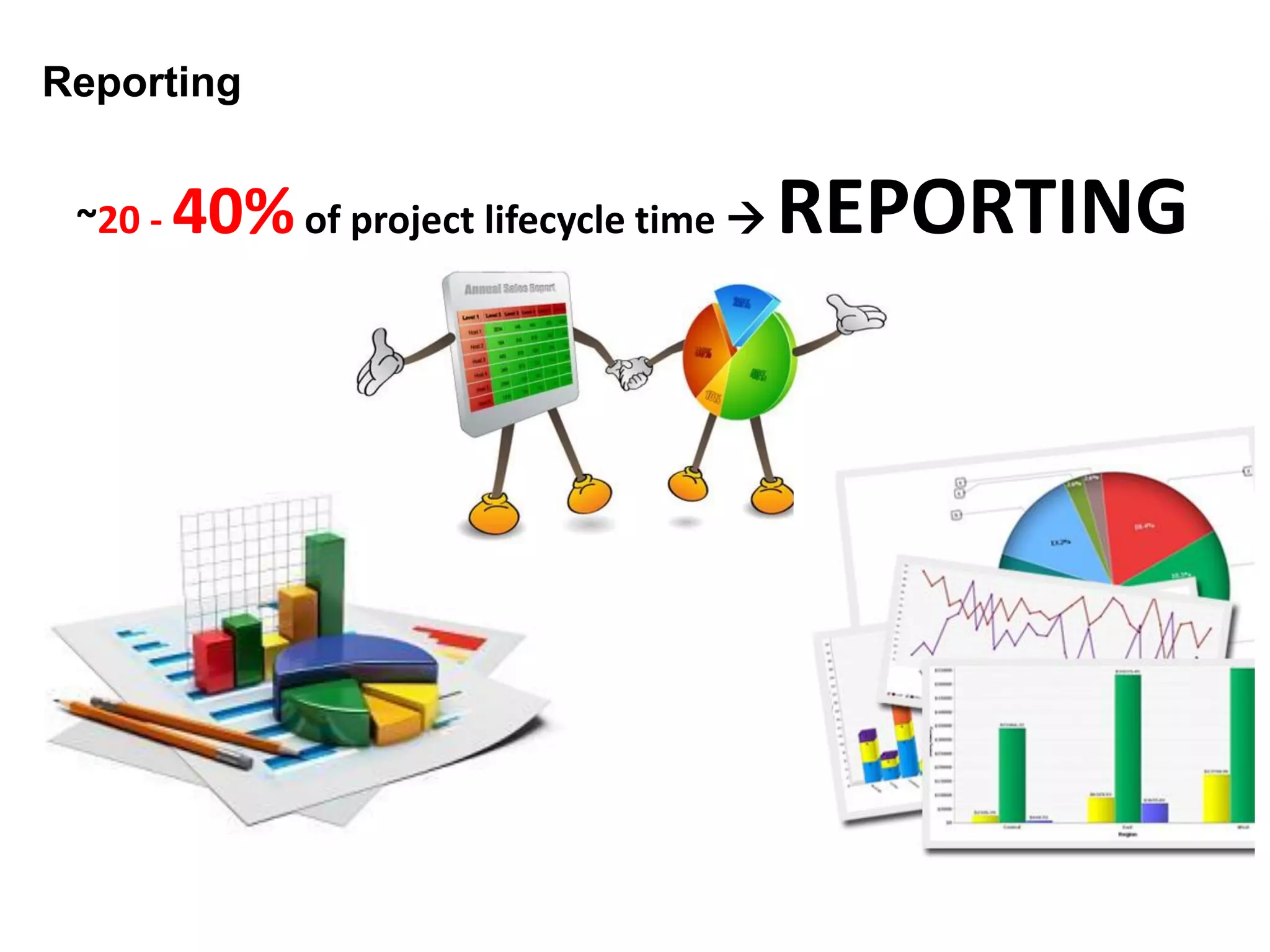 Reporting
~20 - 40%of project lifecycle time  REPORTING
 