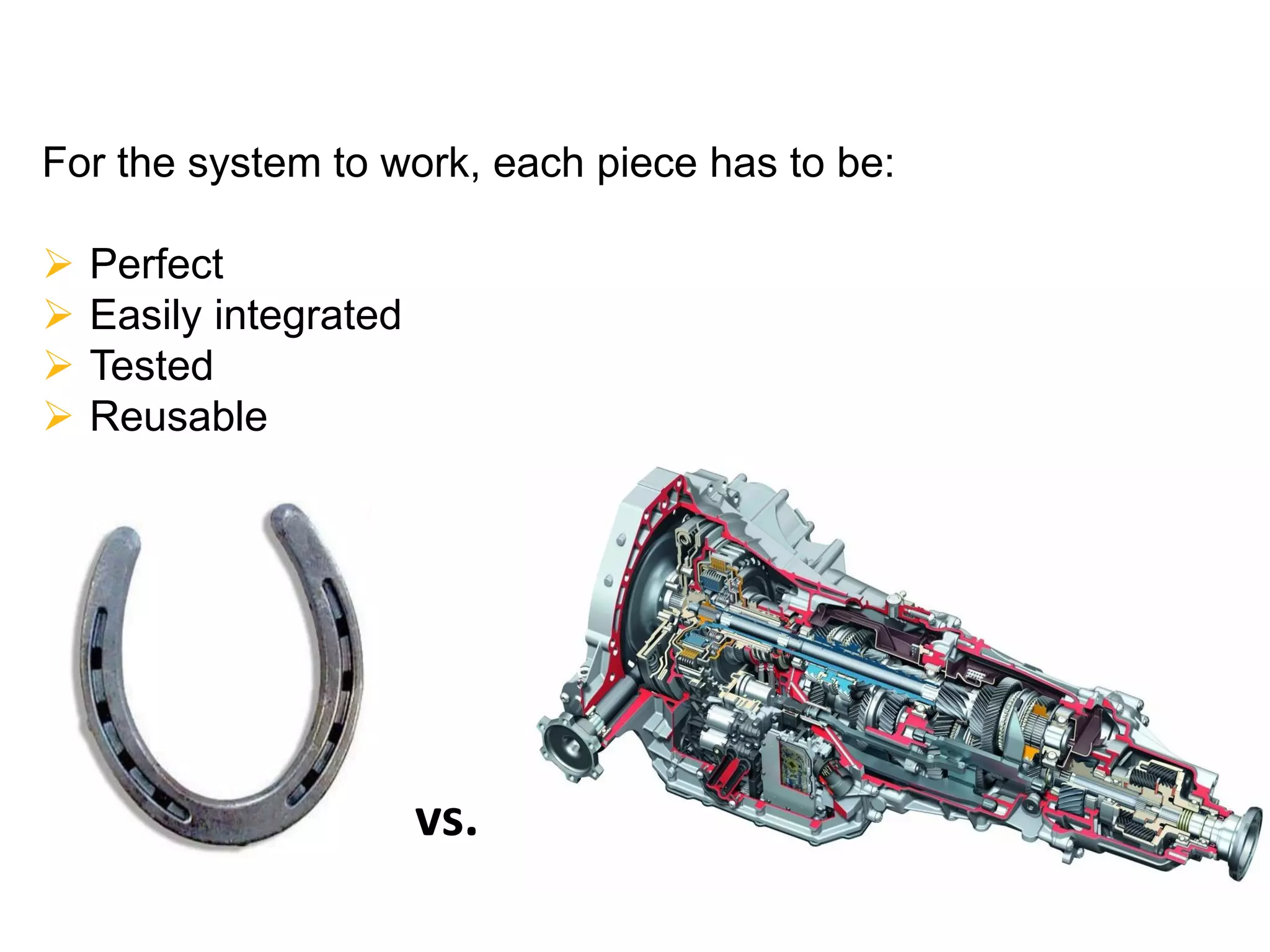 Quality Assurance – The Pieces
For the system to work, each piece has to be:
 Perfect
 Easily integrated
 Tested
 Reusable
vs.
 