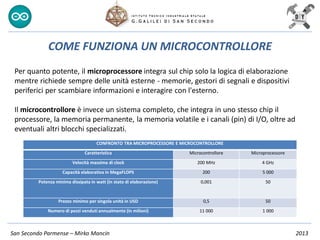 San Secondo Parmense – Mirko Mancin 2013
COME FUNZIONA UN MICROCONTROLLORE
Per quanto potente, il microprocessore integra sul chip solo la logica di elaborazione
mentre richiede sempre delle unità esterne - memorie, gestori di segnali e dispositivi
periferici per scambiare informazioni e interagire con l'esterno.
Il microcontrollore è invece un sistema completo, che integra in uno stesso chip il
processore, la memoria permanente, la memoria volatile e i canali (pin) di I/O, oltre ad
eventuali altri blocchi specializzati.
CONFRONTO TRA MICROPROCESSORE E MICROCONTROLLORE
Caratteristica Microcontrollore Microprocessore
Velocità massima di clock 200 MHz 4 GHz
Capacità elaborativa in MegaFLOPS 200 5 000
Potenza minima dissipata in watt (in stato di elaborazione) 0,001 50
Prezzo minimo per singola unità in USD 0,5 50
Numero di pezzi venduti annualmente (in milioni) 11 000 1 000
 