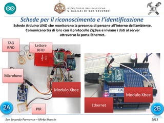 Schede Arduino UNO che monitorano la presenza di persone all’interno dell’ambiente.
Comunicano tra di loro con il protocollo ZigBee e inviano i dati al server
attraverso la porta Ethernet.
Modulo Xbee
Modulo Xbee
Microfono
PIR
Lettore
RFID
TAG
RFID
Ethernet
Schede per il riconoscimento e l’identificazione
2A 2B
San Secondo Parmense – Mirko Mancin 2013
 