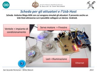 Ventole = impianto di
condizionamento
Led = Illuminazione
Servo motore = Finestre
Ethernet
Scheda per gli attuatori e l’Usb Host
Scheda Arduino Mega ADK con cui vengono simulati gli attuatori. È presente anche un
Usb Host attraverso cui è possibile collegare un device Android.
3
San Secondo Parmense – Mirko Mancin 2013
 