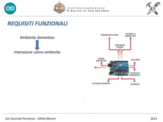 San Secondo Parmense – Mirko Mancin 2013
REQUISITI FUNZIONALI
Ambiente domestico
Interazione uomo-ambiente
 