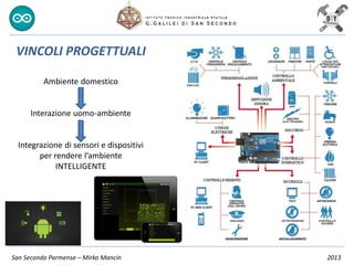 San Secondo Parmense – Mirko Mancin 2013
VINCOLI PROGETTUALI
Ambiente domestico
Interazione uomo-ambiente
Integrazione di sensori e dispositivi
per rendere l’ambiente
INTELLIGENTE
 