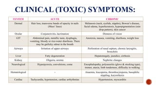 Clinical symptoms and management of Arsenic poisoning | PDF